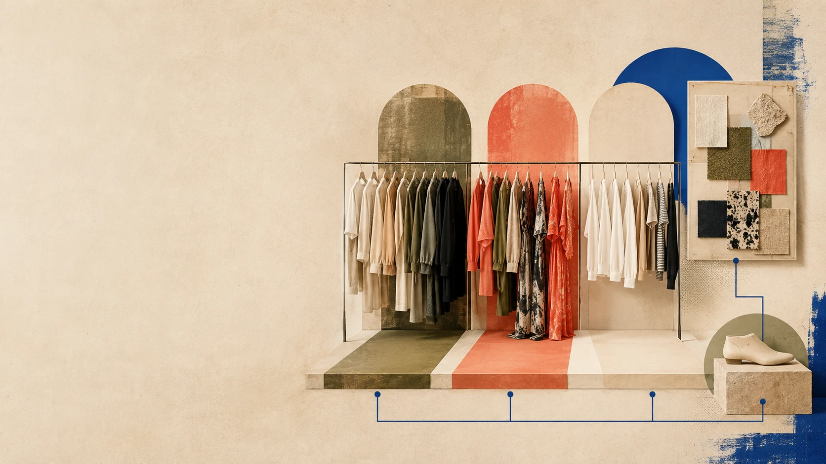 An unbranded apparel rail is divided into core, expressive, and accessible lanes beside a cobalt route line and fabric swatches.